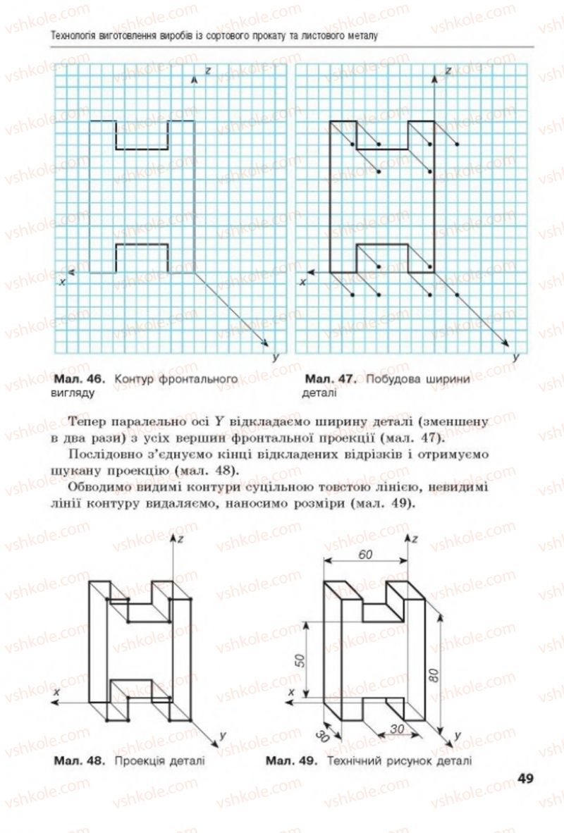 Страница 49 | Підручник Трудове навчання 8 клас Д.В. Лебедєв, А.М. Гедзик, В.В. Юрженко 2016 Технічні види праці