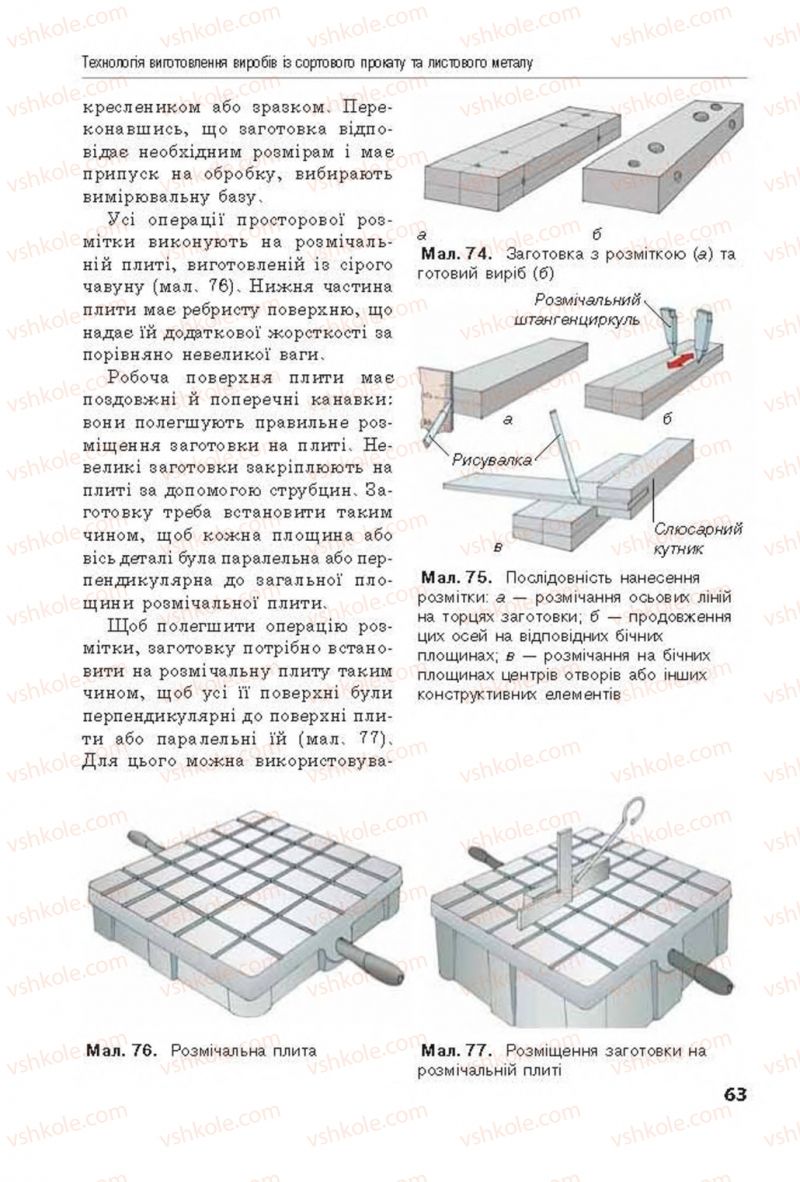 Страница 63 | Підручник Трудове навчання 8 клас Д.В. Лебедєв, А.М. Гедзик, В.В. Юрженко 2016 Технічні види праці