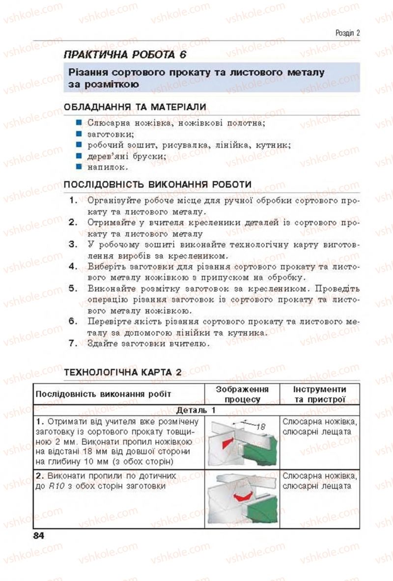 Страница 84 | Підручник Трудове навчання 8 клас Д.В. Лебедєв, А.М. Гедзик, В.В. Юрженко 2016 Технічні види праці