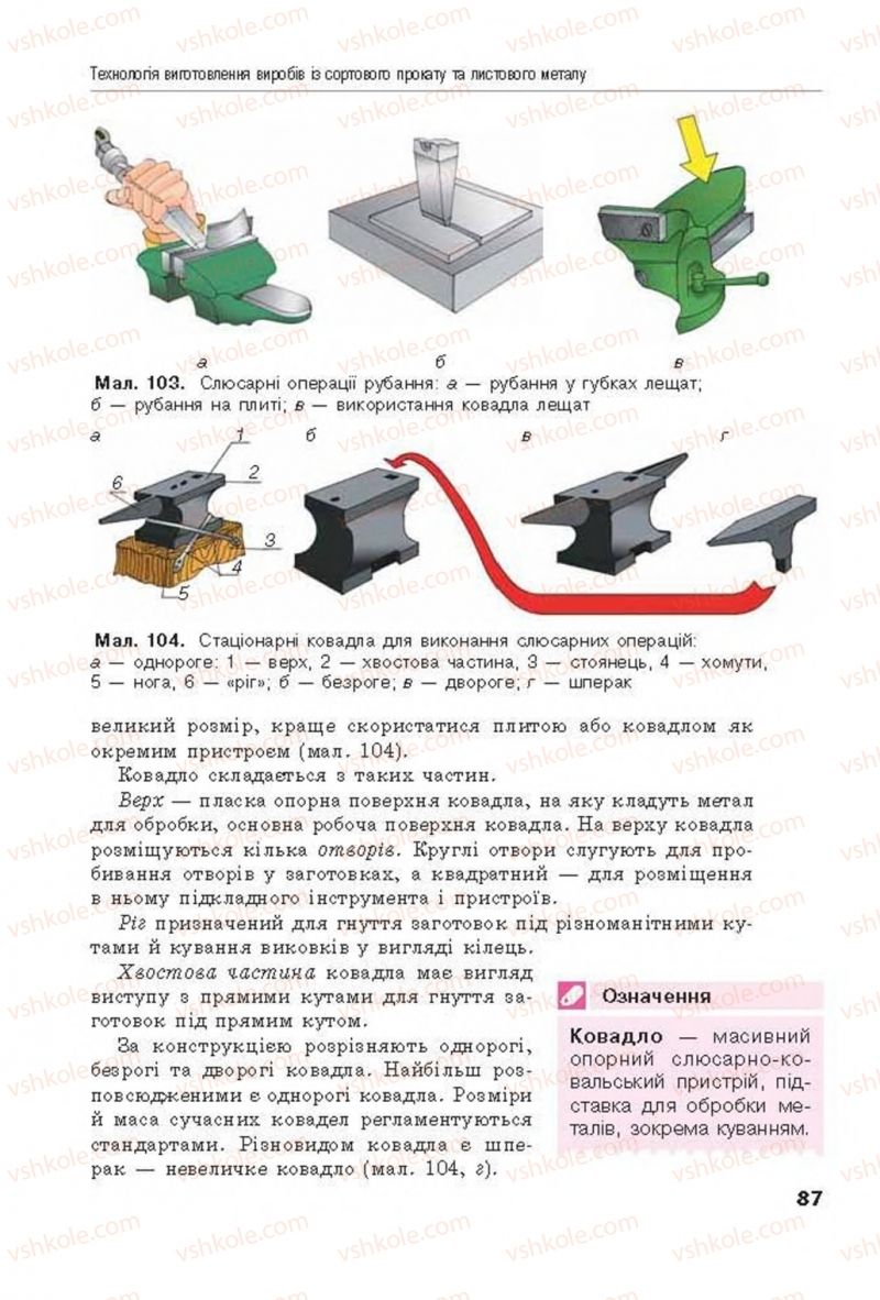 Страница 87 | Підручник Трудове навчання 8 клас Д.В. Лебедєв, А.М. Гедзик, В.В. Юрженко 2016 Технічні види праці