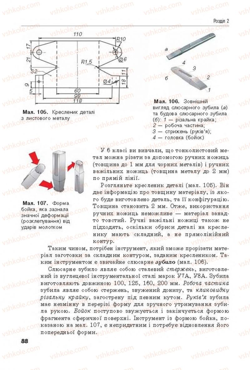Страница 88 | Підручник Трудове навчання 8 клас Д.В. Лебедєв, А.М. Гедзик, В.В. Юрженко 2016 Технічні види праці