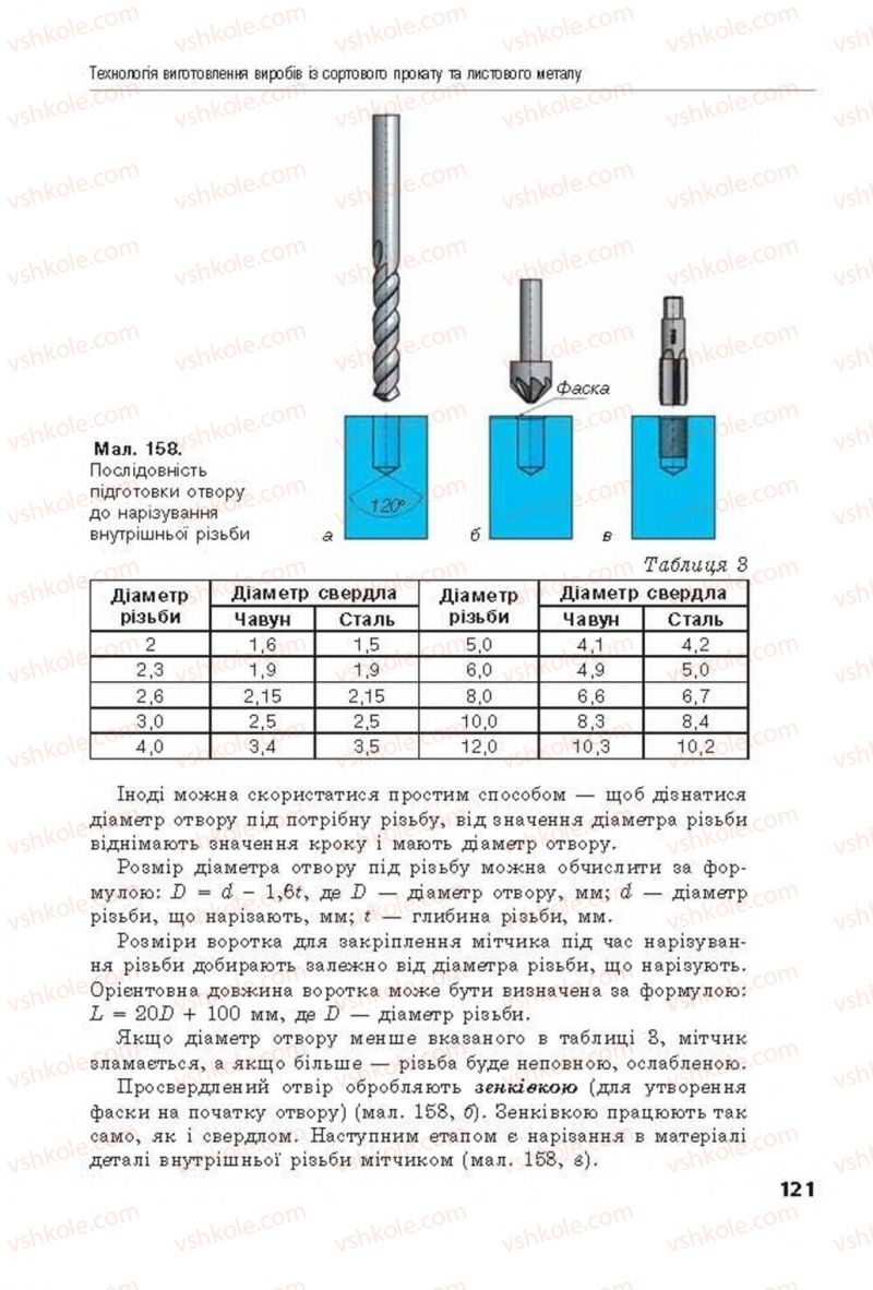 Страница 121 | Підручник Трудове навчання 8 клас Д.В. Лебедєв, А.М. Гедзик, В.В. Юрженко 2016 Технічні види праці