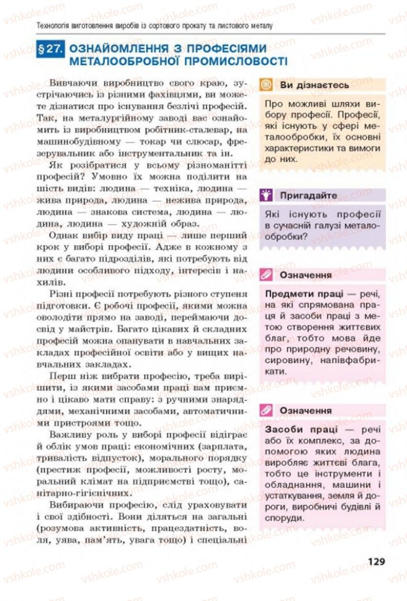 Страница 129 | Підручник Трудове навчання 8 клас Д.В. Лебедєв, А.М. Гедзик, В.В. Юрженко 2016 Технічні види праці