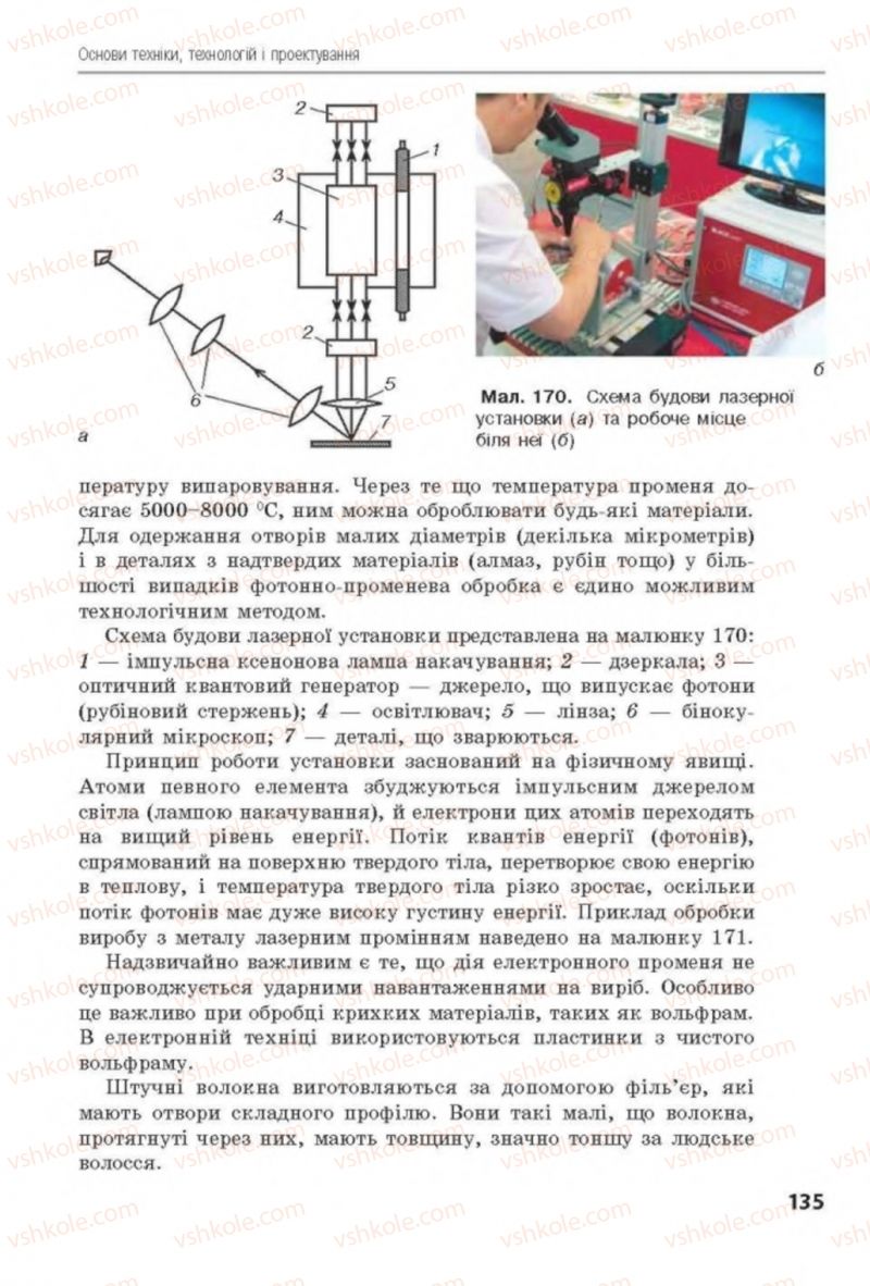Страница 135 | Підручник Трудове навчання 8 клас Д.В. Лебедєв, А.М. Гедзик, В.В. Юрженко 2016 Технічні види праці