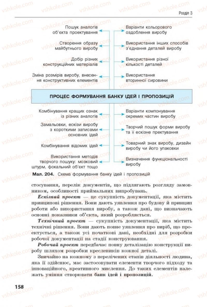 Страница 158 | Підручник Трудове навчання 8 клас Д.В. Лебедєв, А.М. Гедзик, В.В. Юрженко 2016 Технічні види праці