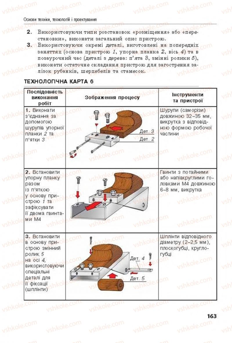 Страница 163 | Підручник Трудове навчання 8 клас Д.В. Лебедєв, А.М. Гедзик, В.В. Юрженко 2016 Технічні види праці