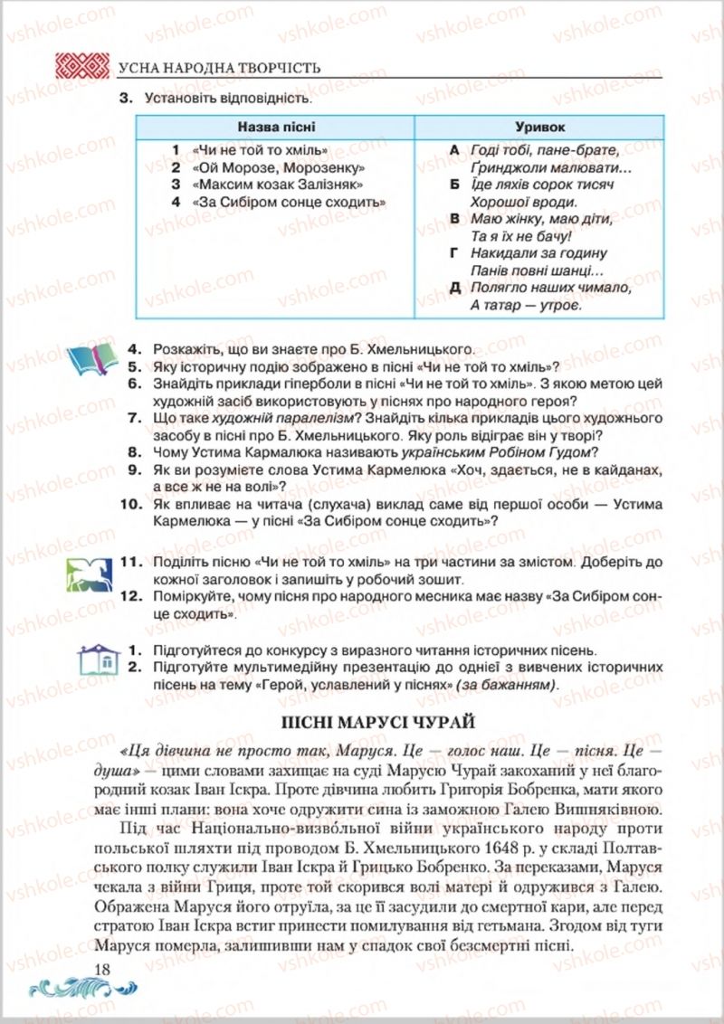 Страница 18 | Підручник Українська література 8 клас О.М. Авраменко 2016