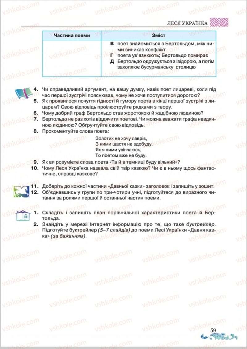 Страница 59 | Підручник Українська література 8 клас О.М. Авраменко 2016