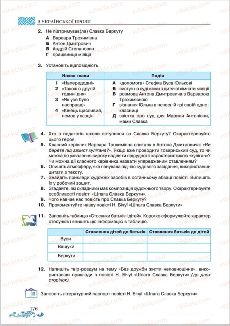 Страница 176 | Підручник Українська література 8 клас О.М. Авраменко 2016