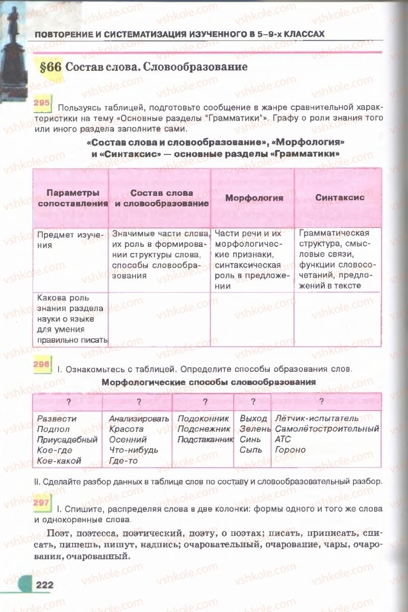 Страница 222 | Підручник Русский язык 9 клас Е.И. Быкова, Л.В. Давидюк, В.И. Стативка 2009