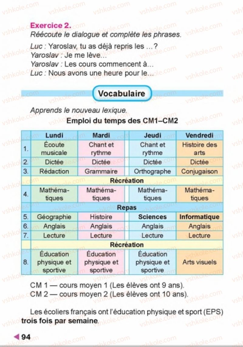 Страница 94 | Підручник Французька мова 4 клас Н.П. Чумак, Т.В. Кривошеєва 2015
