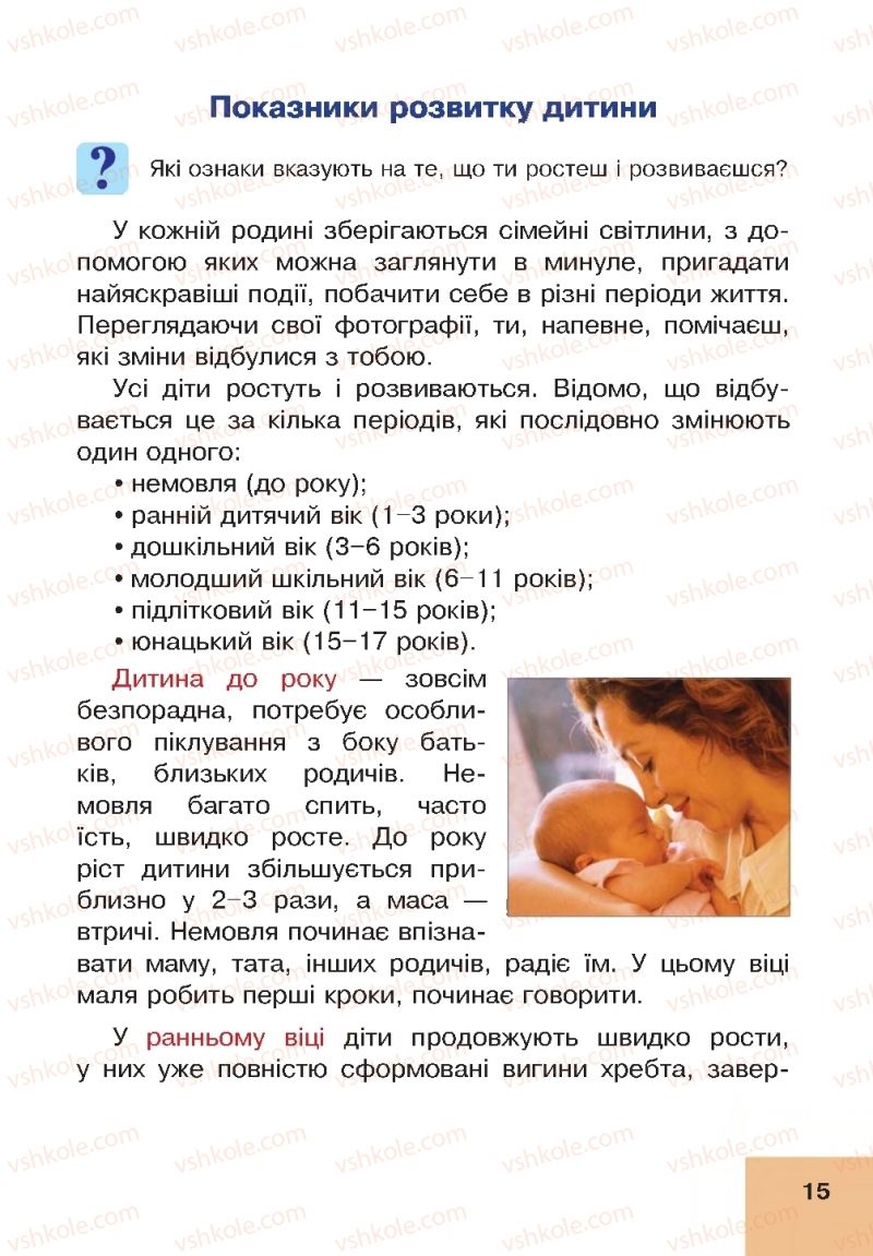 Страница 15 | Підручник Основи здоров'я 4 клас О.М. Кікінежді, Н.Б. Шост, І.М. Шульга 2015