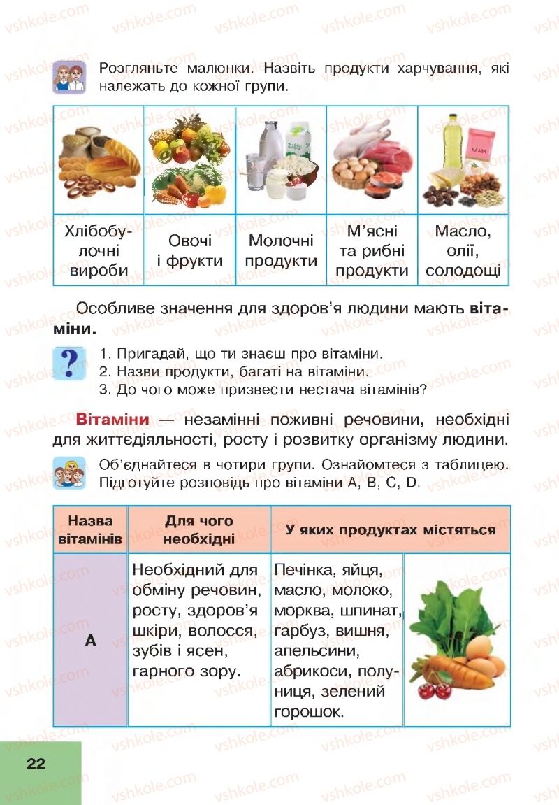 Страница 22 | Підручник Основи здоров'я 4 клас О.М. Кікінежді, Н.Б. Шост, І.М. Шульга 2015