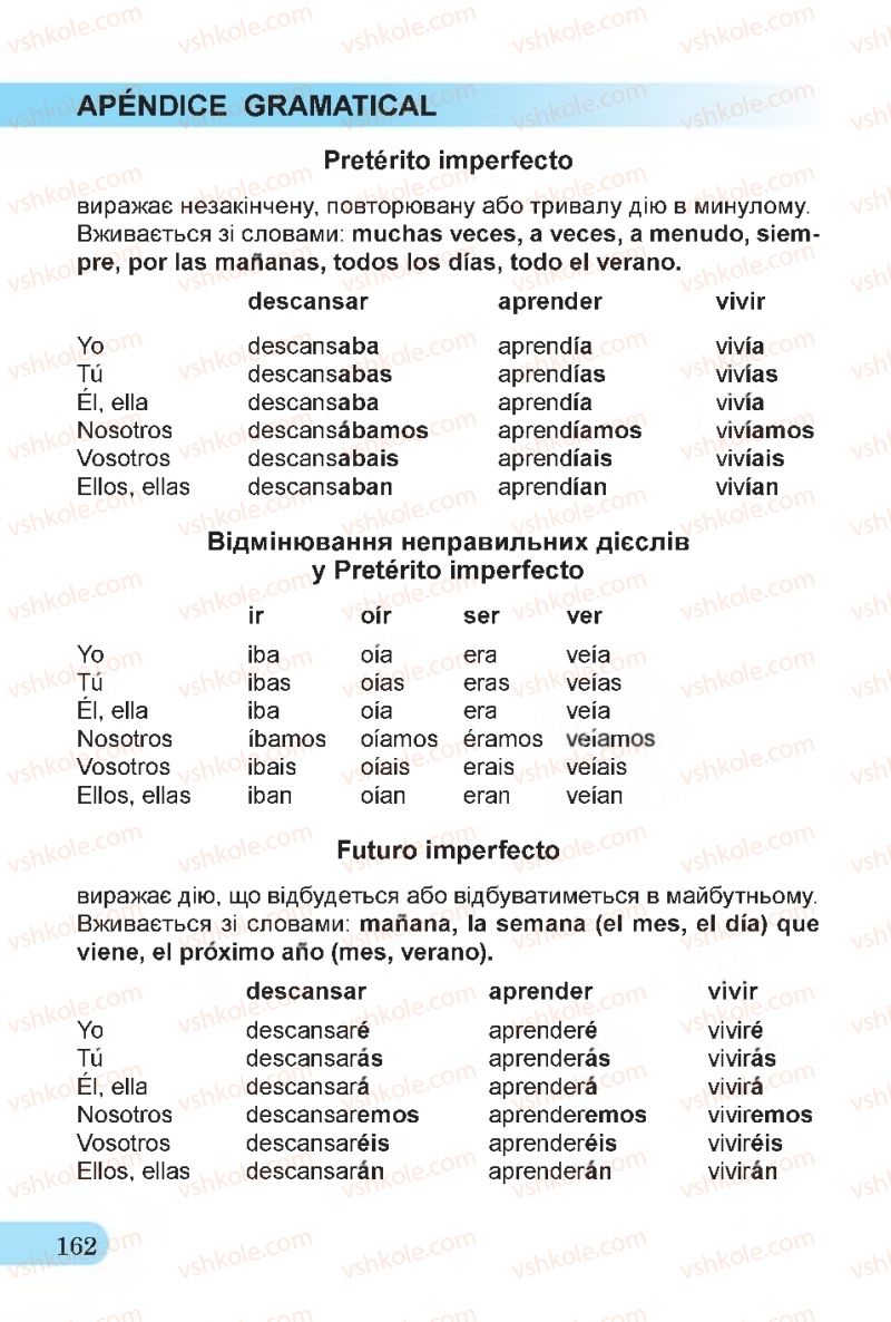 Страница 162 | Підручник Іспанська мова 4 клас В.Г. Редько, О.Г. Іващенко 2015