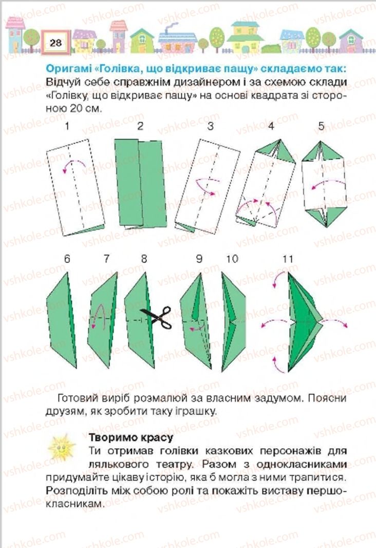 Страница 28 | Підручник Трудове навчання 4 клас Н.В. Котелянець, О.В. Агеєва 2015