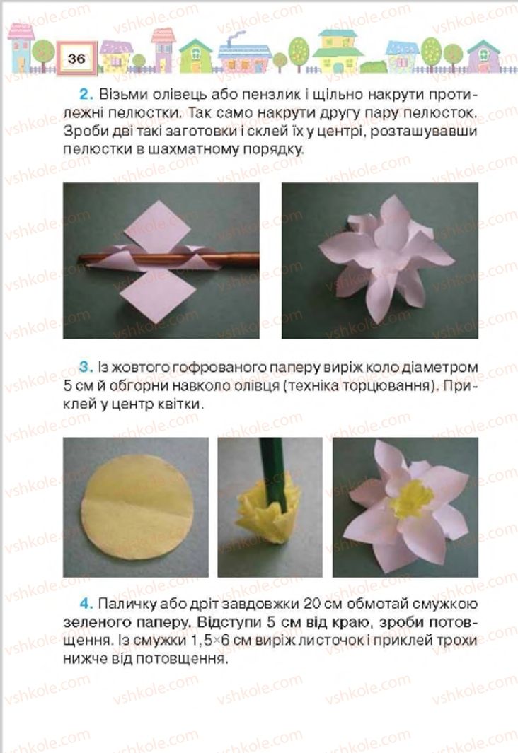 Страница 36 | Підручник Трудове навчання 4 клас Н.В. Котелянець, О.В. Агеєва 2015