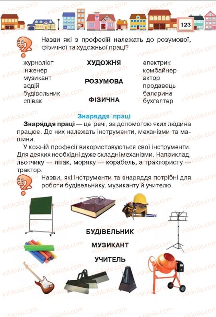 Страница 123 | Підручник Трудове навчання 4 клас Н.В. Котелянець, О.В. Агеєва 2015