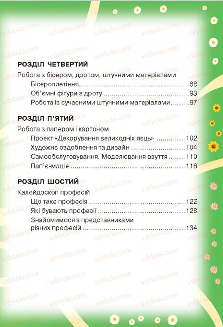 Страница 143 | Підручник Трудове навчання 4 клас Н.В. Котелянець, О.В. Агеєва 2015