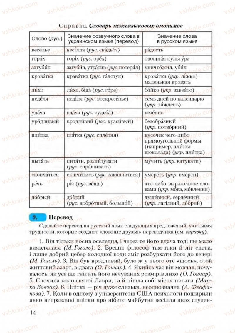 Страница 14 | Підручник Русский язык 9 клас А.Н. Рудяков, Т.Я. Фролова 2009