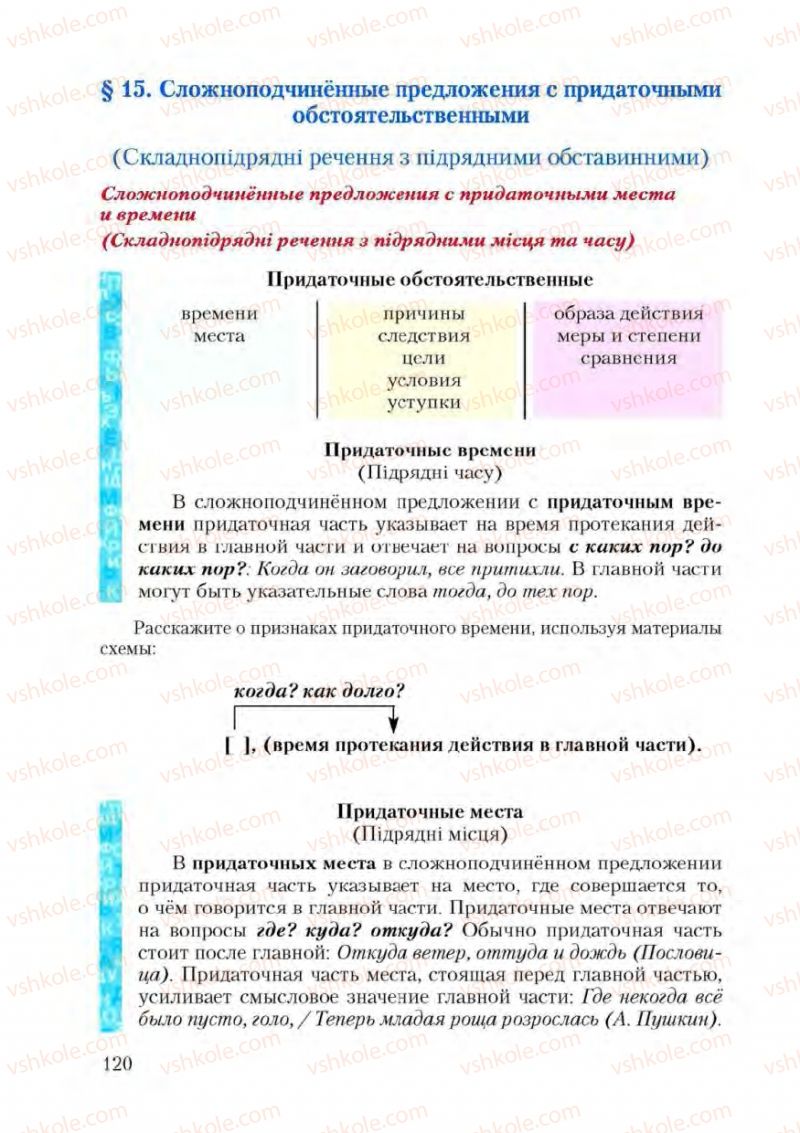 Страница 120 | Підручник Русский язык 9 клас А.Н. Рудяков, Т.Я. Фролова 2009