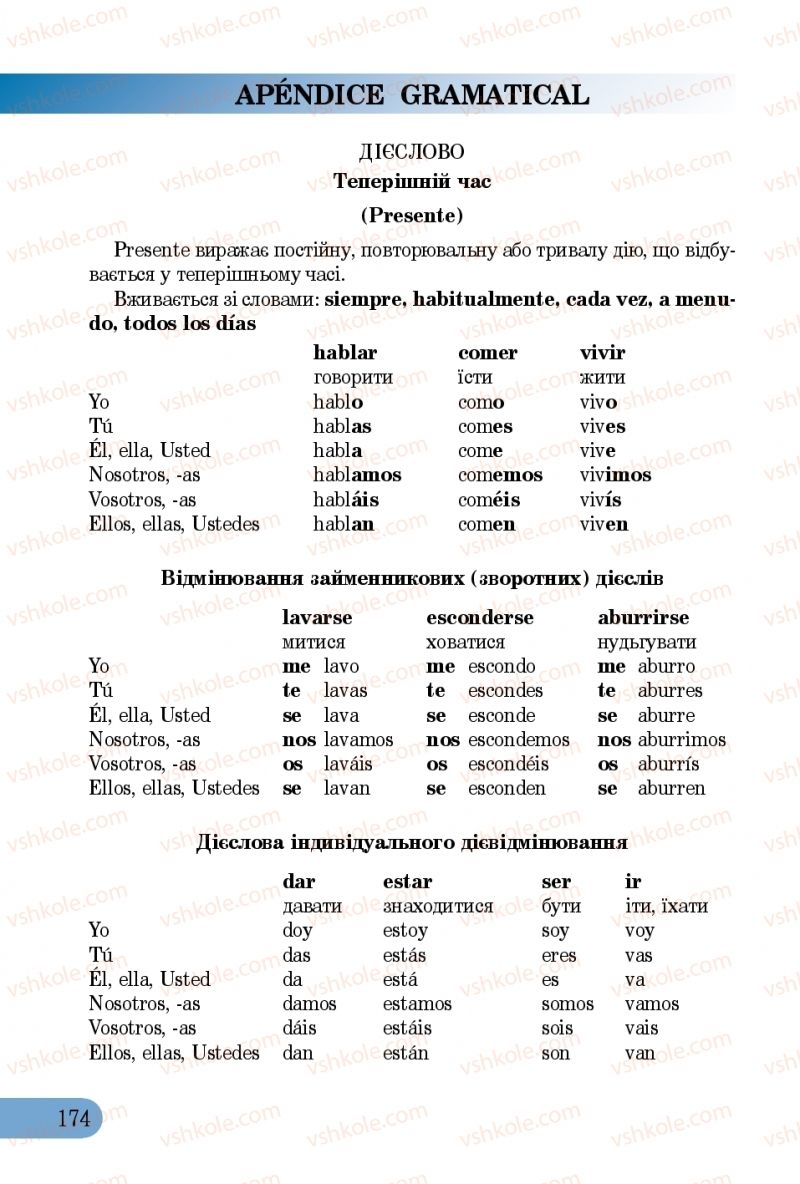 Страница 174 | Підручник Іспанська мова 5 клас В.Г. Редько, В.І. Береславська 2013 1 рік навчання