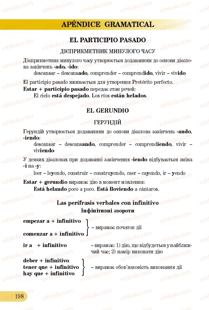 Страница 198 | Підручник Іспанська мова 5 клас В.Г. Редько, В.І. Береславська 2013 5 рік навчання