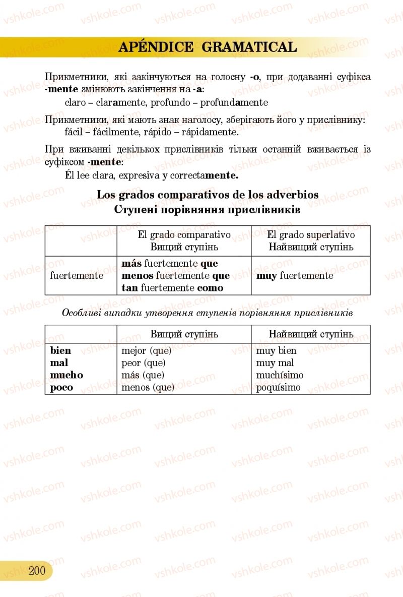 Страница 200 | Підручник Іспанська мова 5 клас В.Г. Редько, В.І. Береславська 2013 5 рік навчання