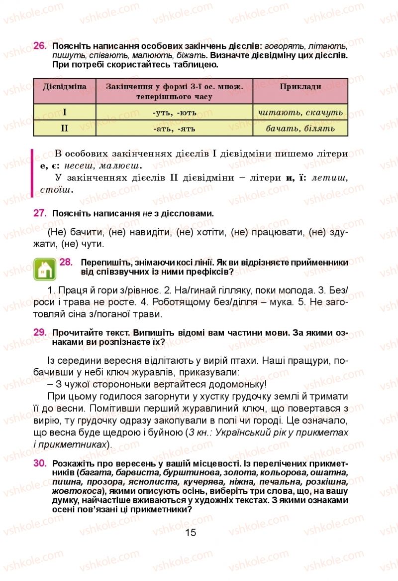 Страница 15 | Підручник Українська мова 5 клас Н.М. Тушніцка, М.Б. Пилип 2013