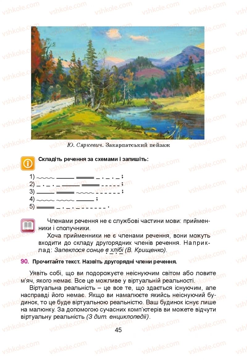 Страница 45 | Підручник Українська мова 5 клас Н.М. Тушніцка, М.Б. Пилип 2013