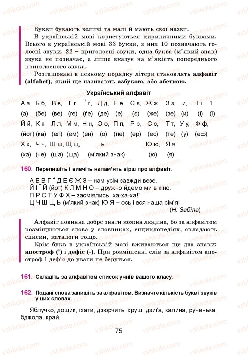 Страница 75 | Підручник Українська мова 5 клас Н.М. Тушніцка, М.Б. Пилип 2013
