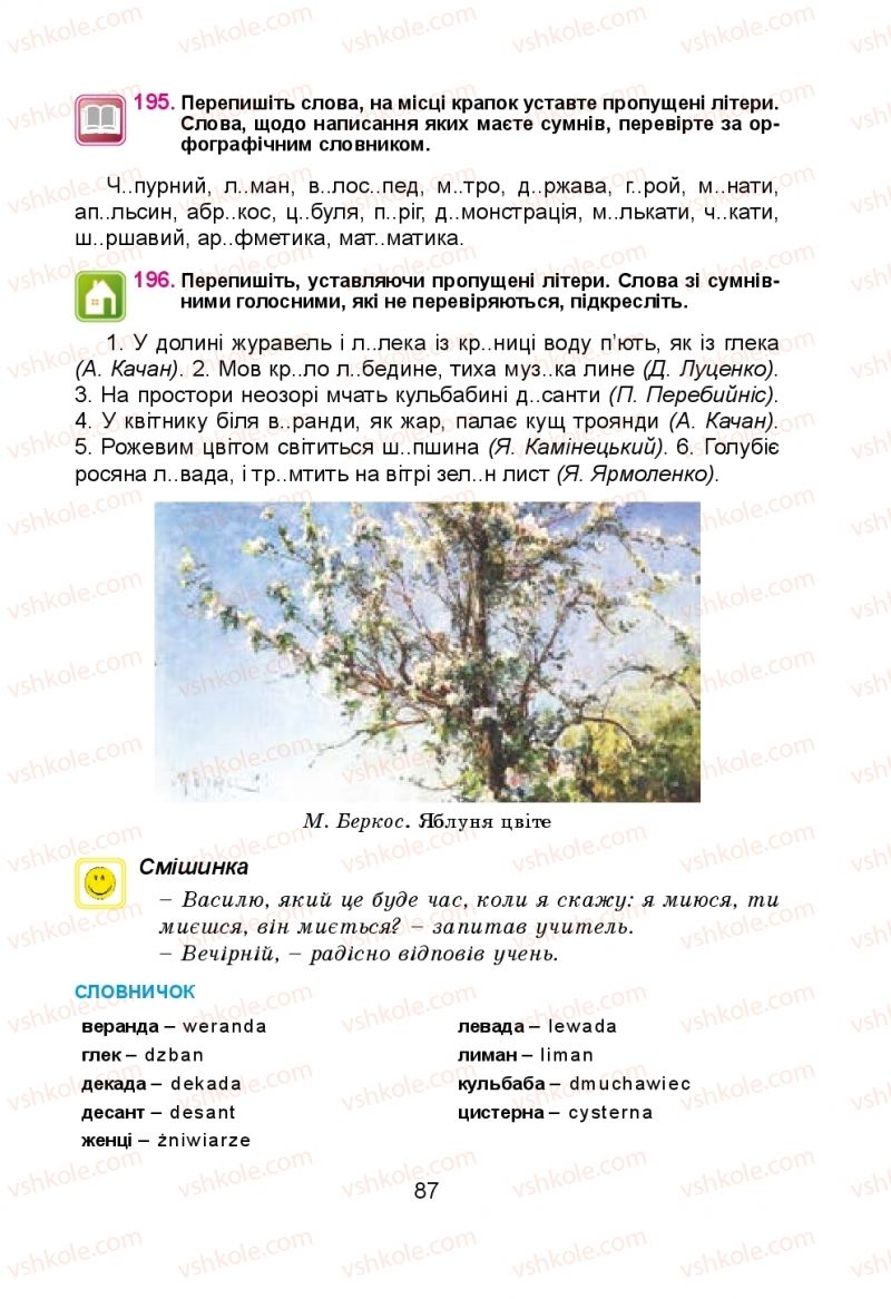 Страница 87 | Підручник Українська мова 5 клас Н.М. Тушніцка, М.Б. Пилип 2013