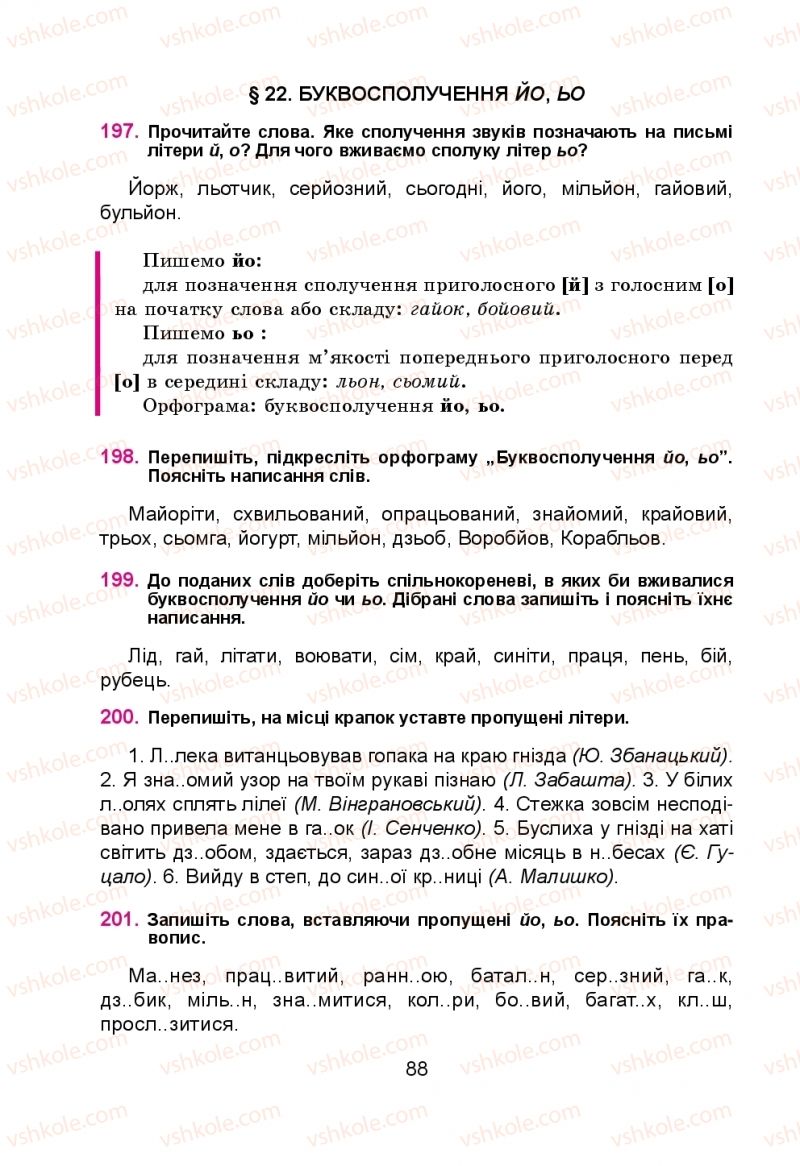 Страница 88 | Підручник Українська мова 5 клас Н.М. Тушніцка, М.Б. Пилип 2013