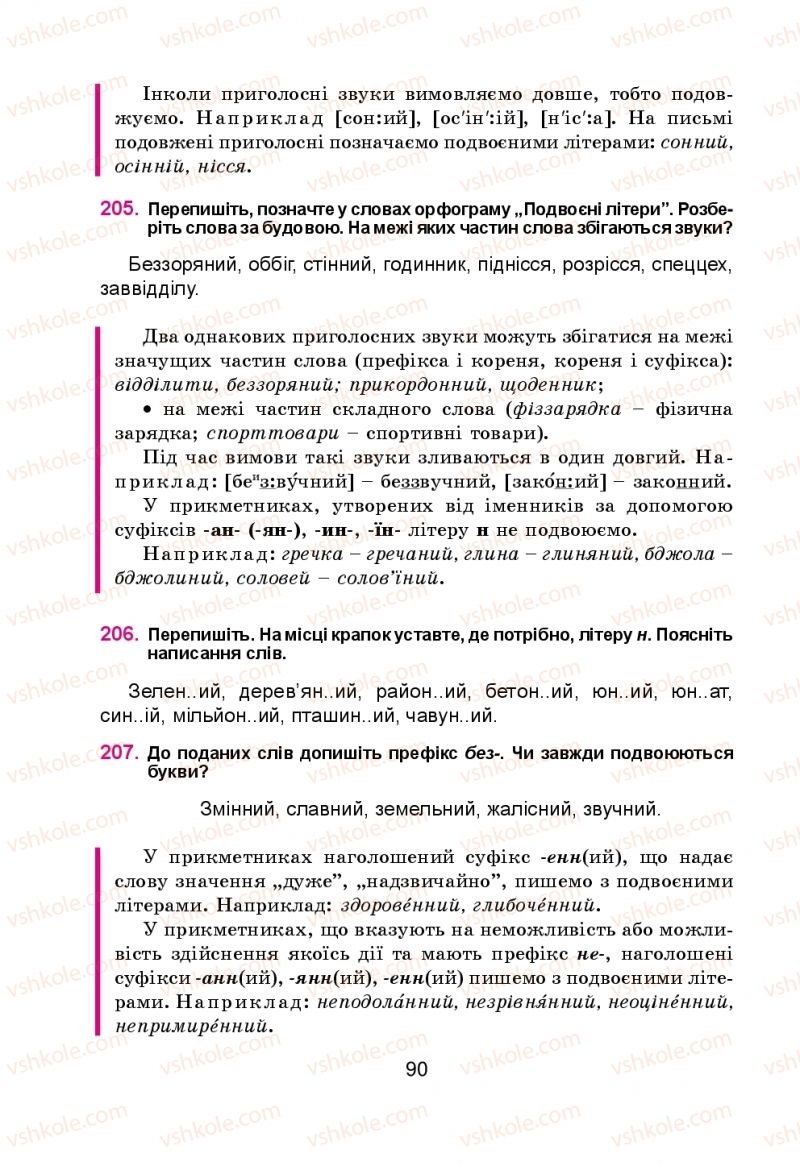 Страница 90 | Підручник Українська мова 5 клас Н.М. Тушніцка, М.Б. Пилип 2013
