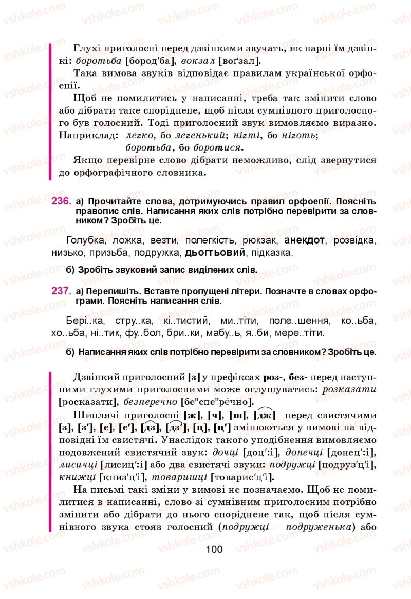 Страница 100 | Підручник Українська мова 5 клас Н.М. Тушніцка, М.Б. Пилип 2013