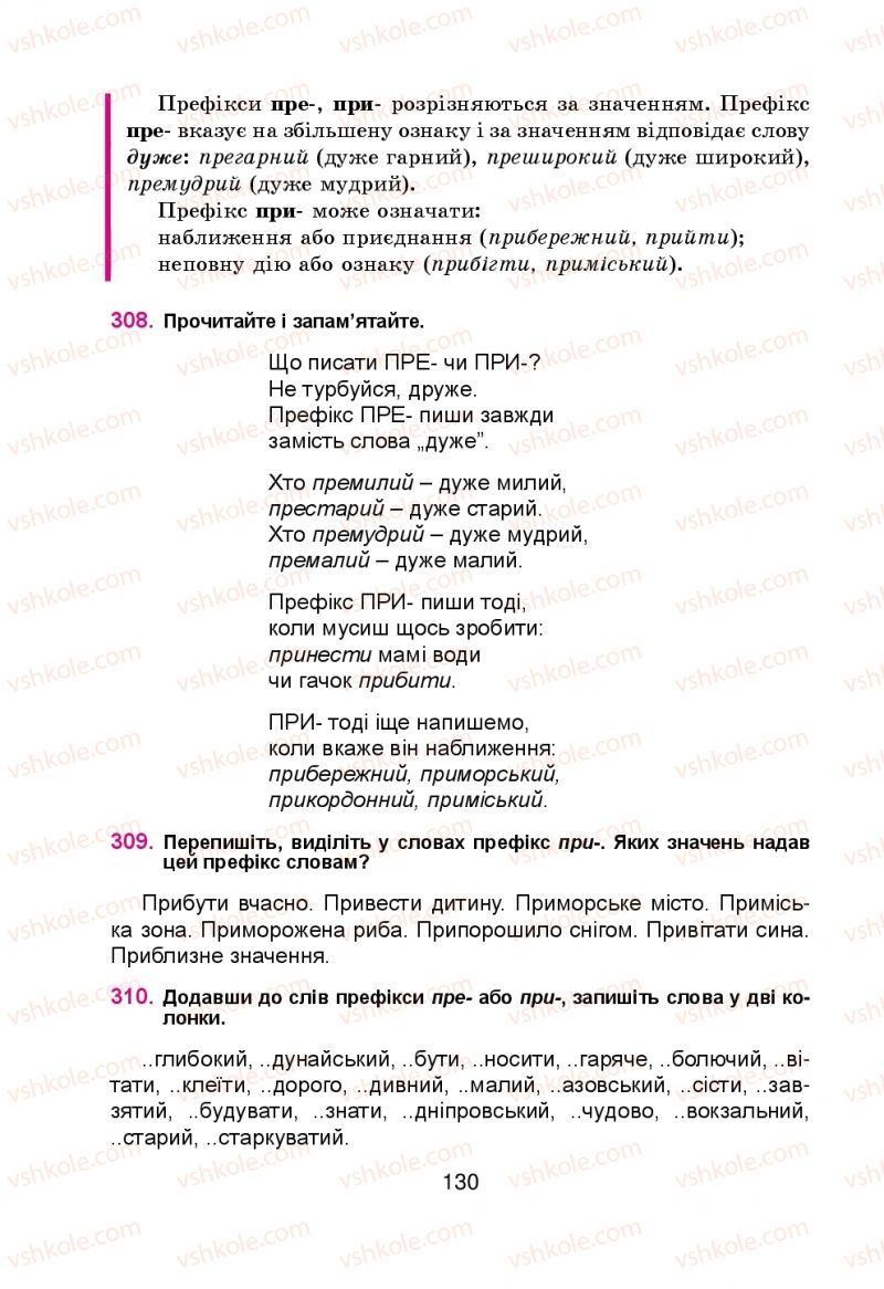 Страница 130 | Підручник Українська мова 5 клас Н.М. Тушніцка, М.Б. Пилип 2013