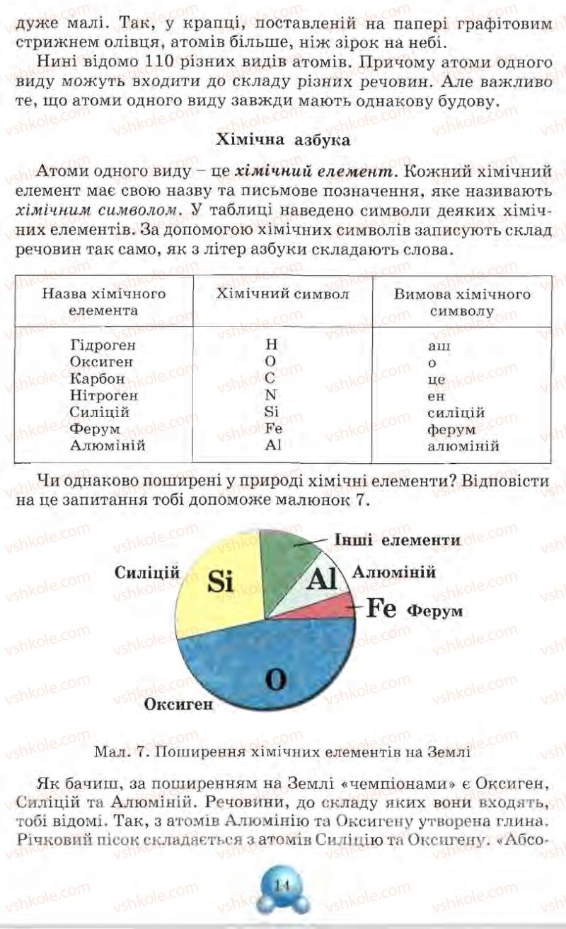 Страница 14 | Підручник Природознавство 5 клас О.Г. Ярошенко, Т.В. Коршевнюк, В.І. Баштовий 2007