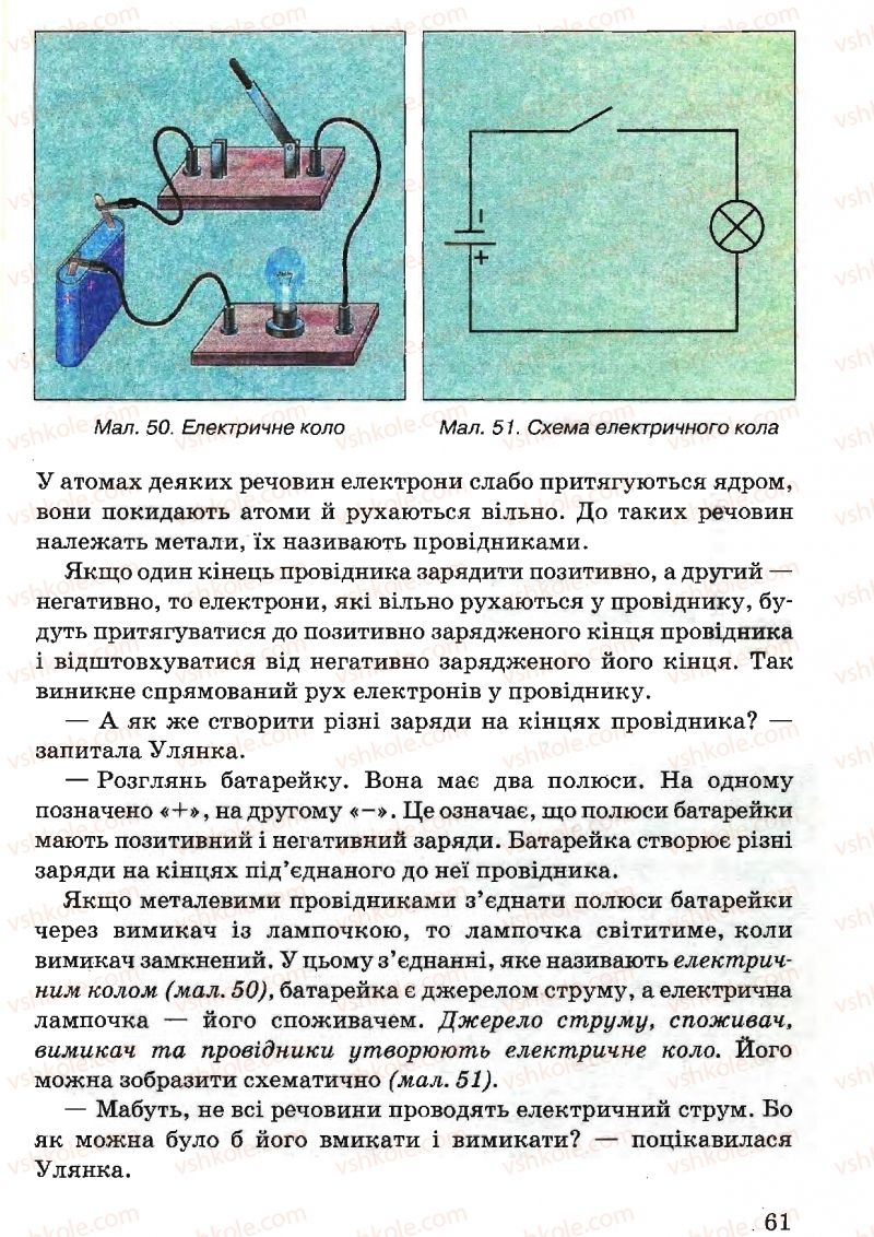 Страница 61 | Підручник Природознавство 5 клас В.Р. Ільченко, К.Ж. Гуз, Л.М. Булава 2005