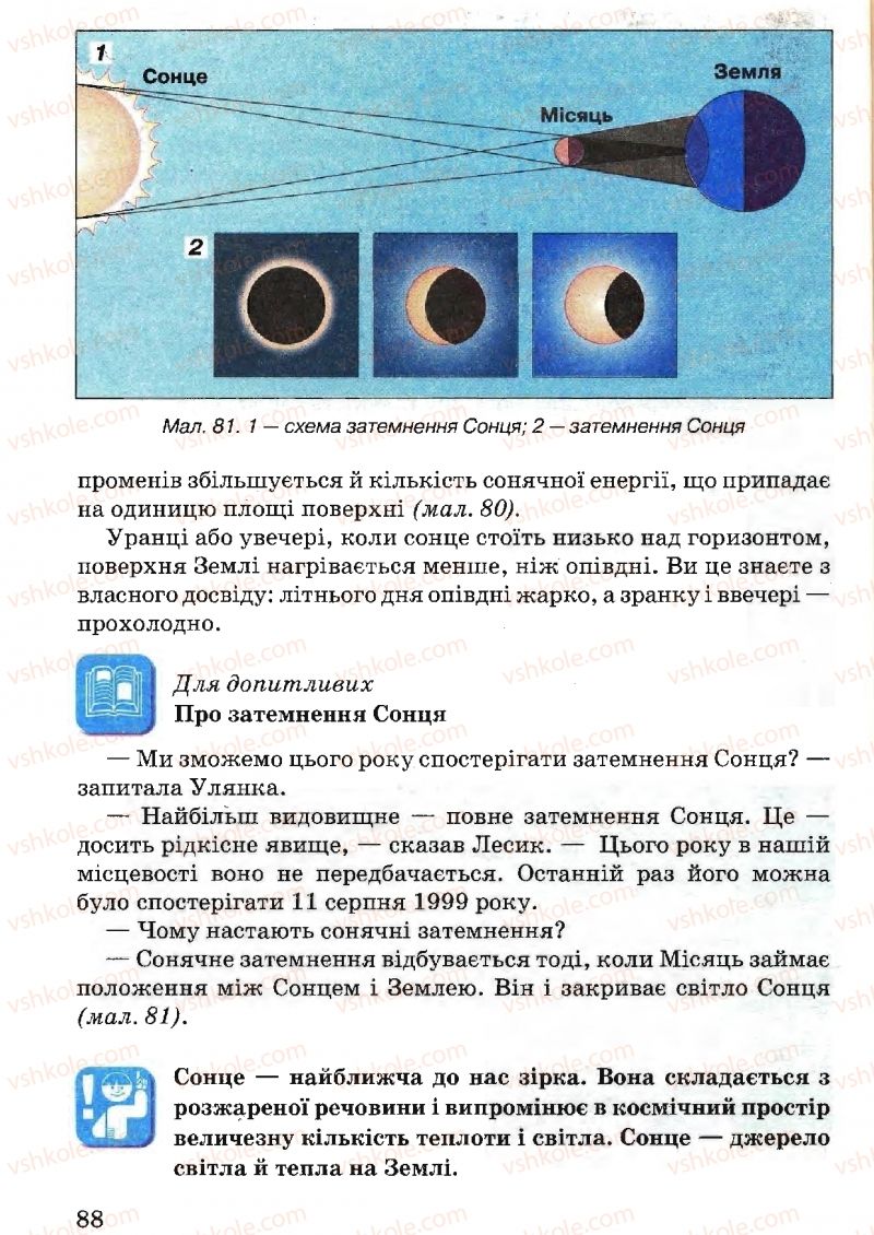 Страница 88 | Підручник Природознавство 5 клас В.Р. Ільченко, К.Ж. Гуз, Л.М. Булава 2005