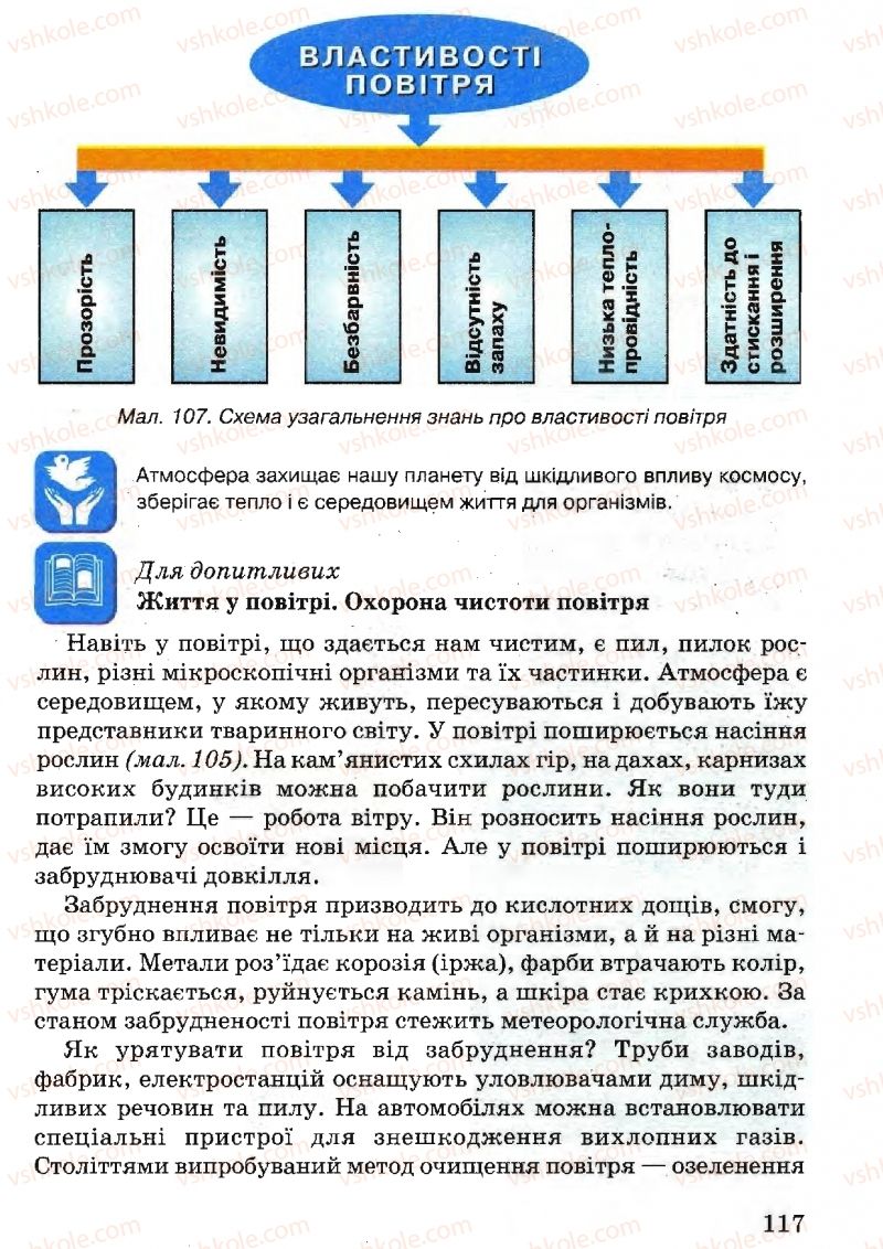 Страница 117 | Підручник Природознавство 5 клас В.Р. Ільченко, К.Ж. Гуз, Л.М. Булава 2005