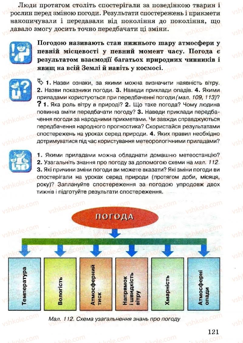 Страница 121 | Підручник Природознавство 5 клас В.Р. Ільченко, К.Ж. Гуз, Л.М. Булава 2005