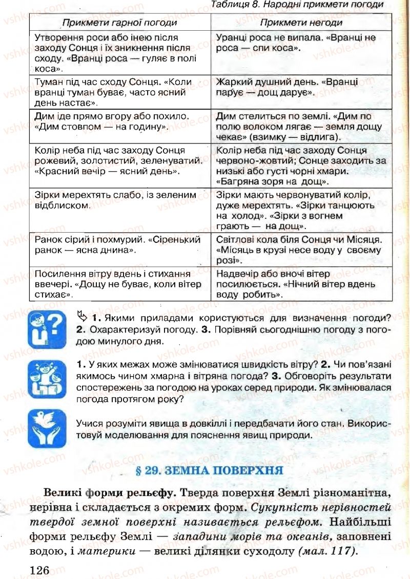 Страница 126 | Підручник Природознавство 5 клас В.Р. Ільченко, К.Ж. Гуз, Л.М. Булава 2005