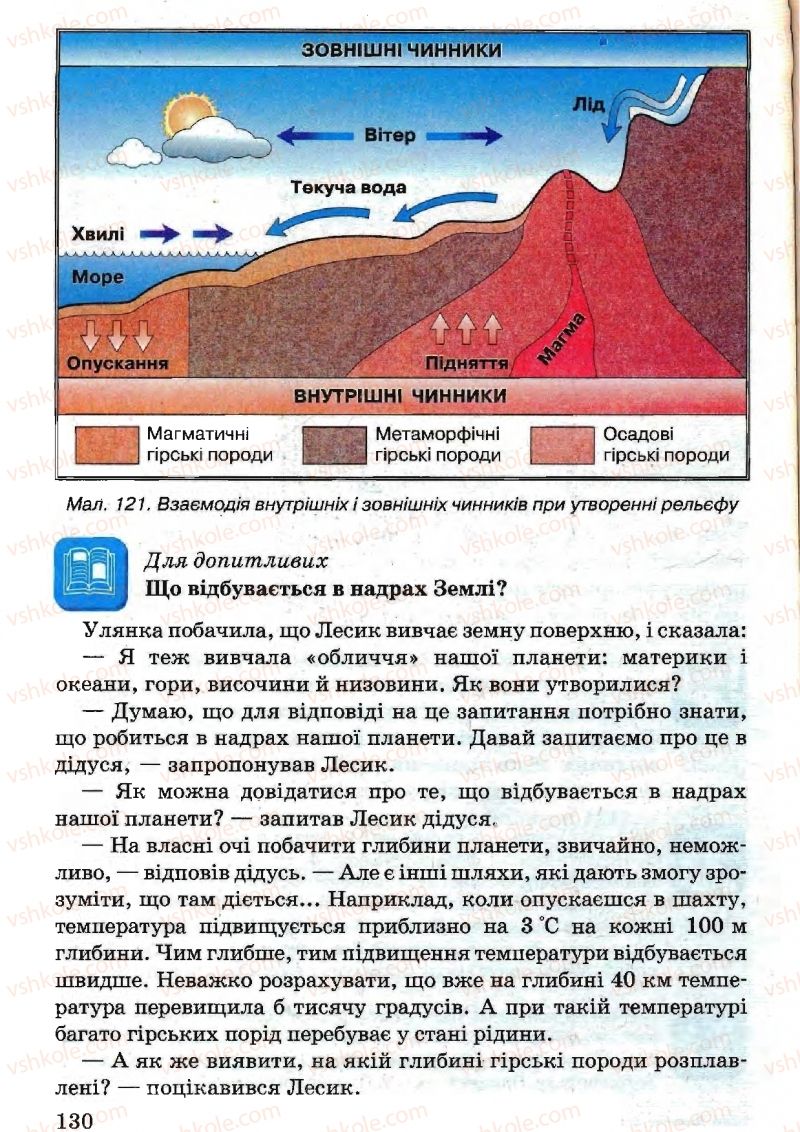Страница 130 | Підручник Природознавство 5 клас В.Р. Ільченко, К.Ж. Гуз, Л.М. Булава 2005