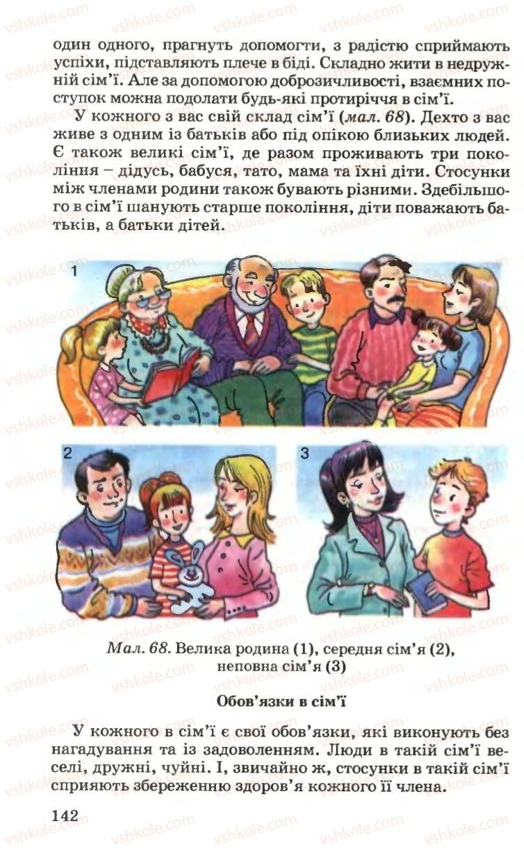 Страница 142 | Підручник Основи здоров'я 6 клас Н.М. Поліщук 2006