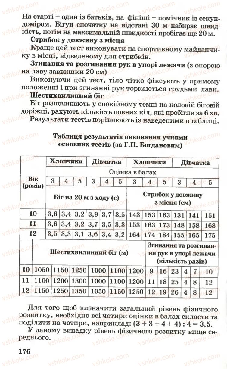 Страница 176 | Підручник Основи здоров'я 6 клас Н.М. Поліщук 2006