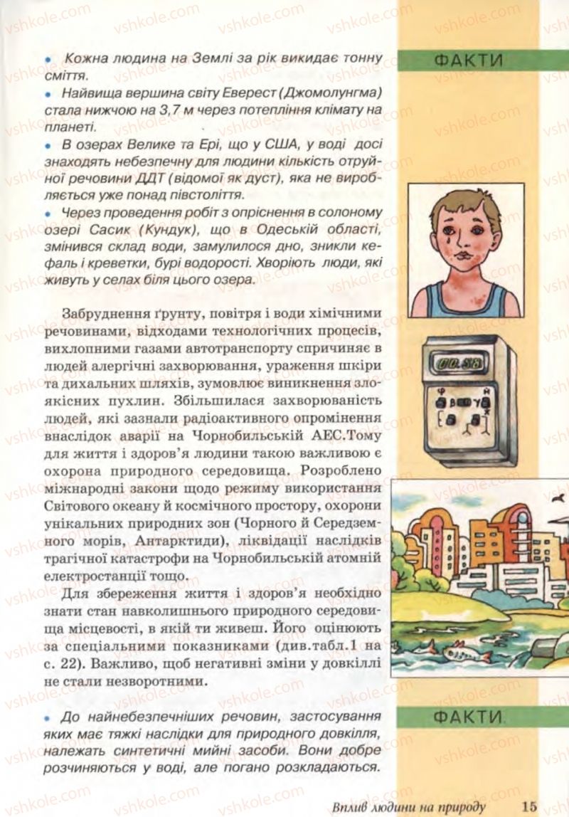 Страница 15 | Підручник Основи здоров'я 6 клас Т.Є. Бойченко, Н.С. Коваль, В.В. Дивак 2006