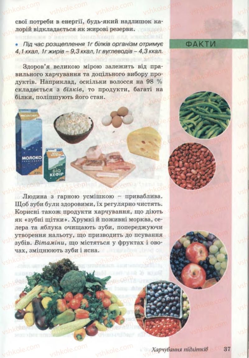 Страница 37 | Підручник Основи здоров'я 6 клас Т.Є. Бойченко, Н.С. Коваль, В.В. Дивак 2006