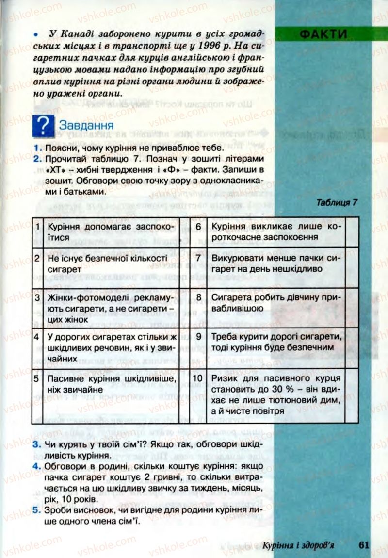 Страница 61 | Підручник Основи здоров'я 6 клас Т.Є. Бойченко, Н.С. Коваль, В.В. Дивак 2006