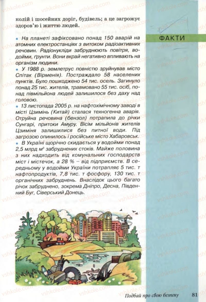 Страница 81 | Підручник Основи здоров'я 6 клас Т.Є. Бойченко, Н.С. Коваль, В.В. Дивак 2006