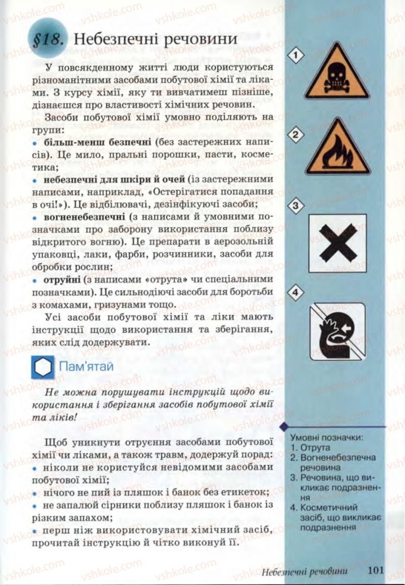 Страница 101 | Підручник Основи здоров'я 6 клас Т.Є. Бойченко, Н.С. Коваль, В.В. Дивак 2006