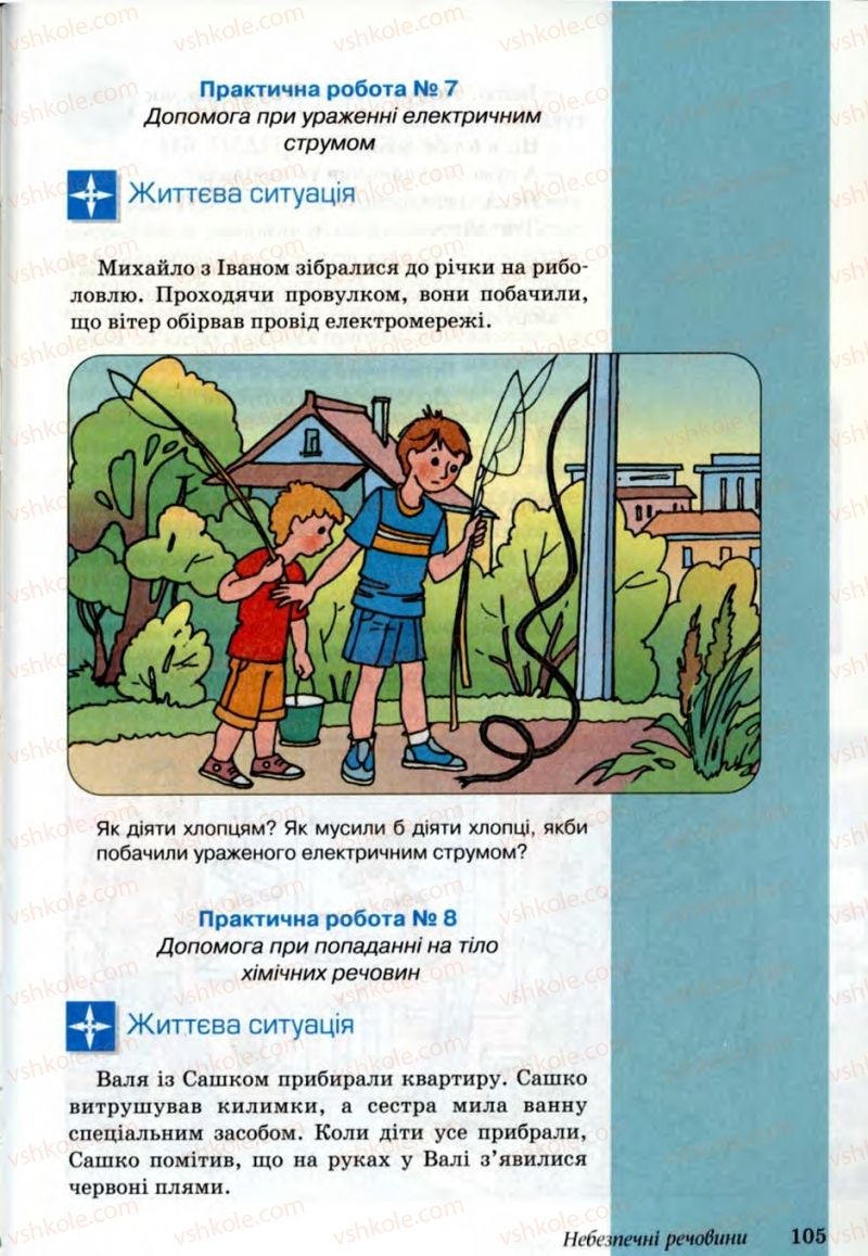 Страница 105 | Підручник Основи здоров'я 6 клас Т.Є. Бойченко, Н.С. Коваль, В.В. Дивак 2006